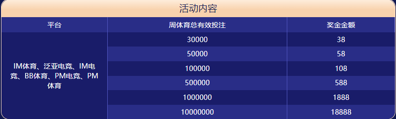 皇冠|皇冠体育|皇冠官方网站体育大闯关